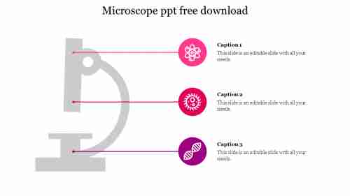 microscope ppt free download